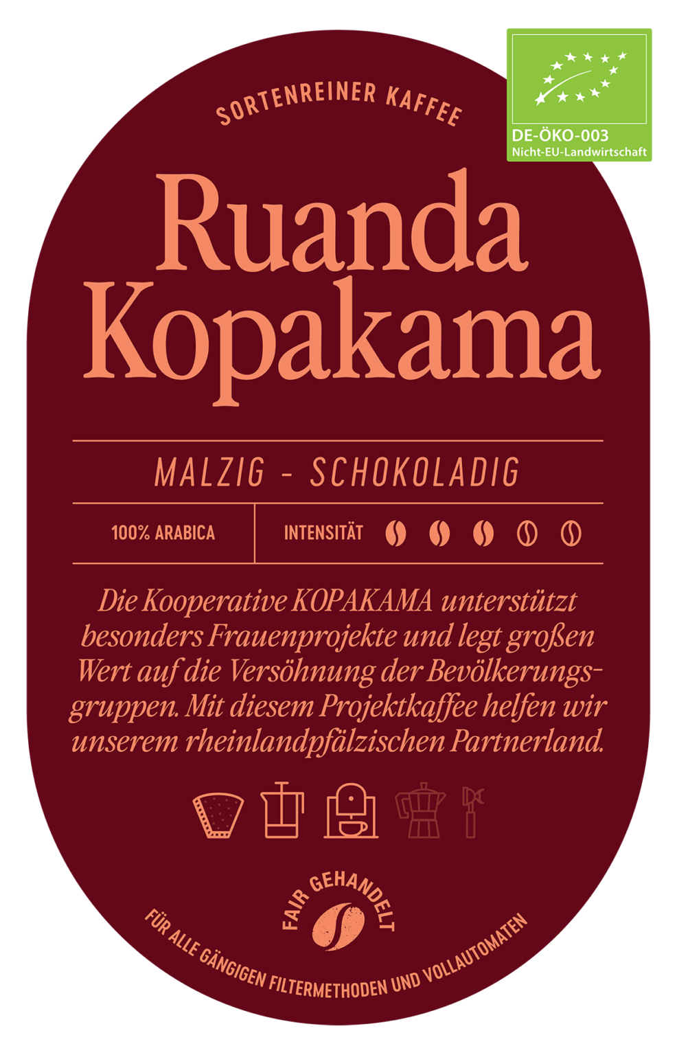 Kaffee aus Ruanda Kopakama - Müller Kaffeerösterei