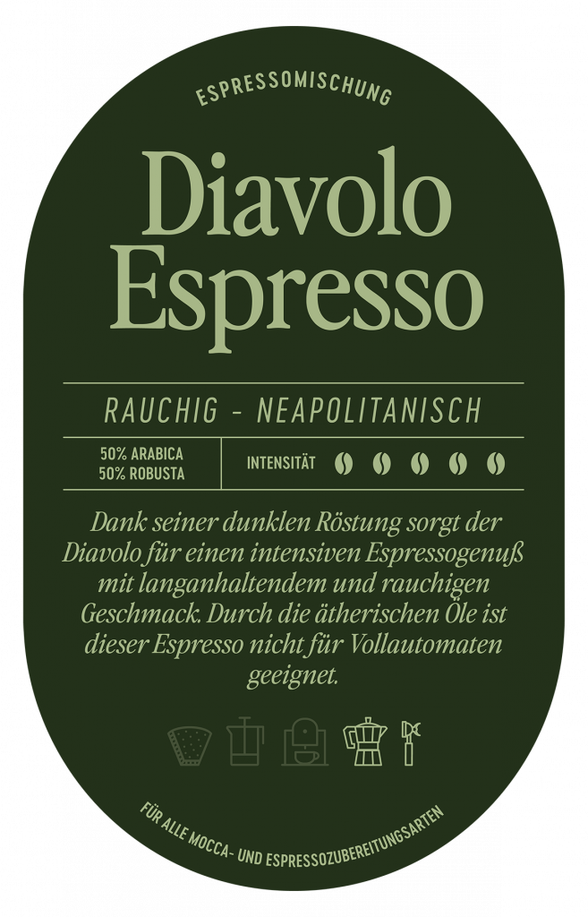 Espresso Diavolo