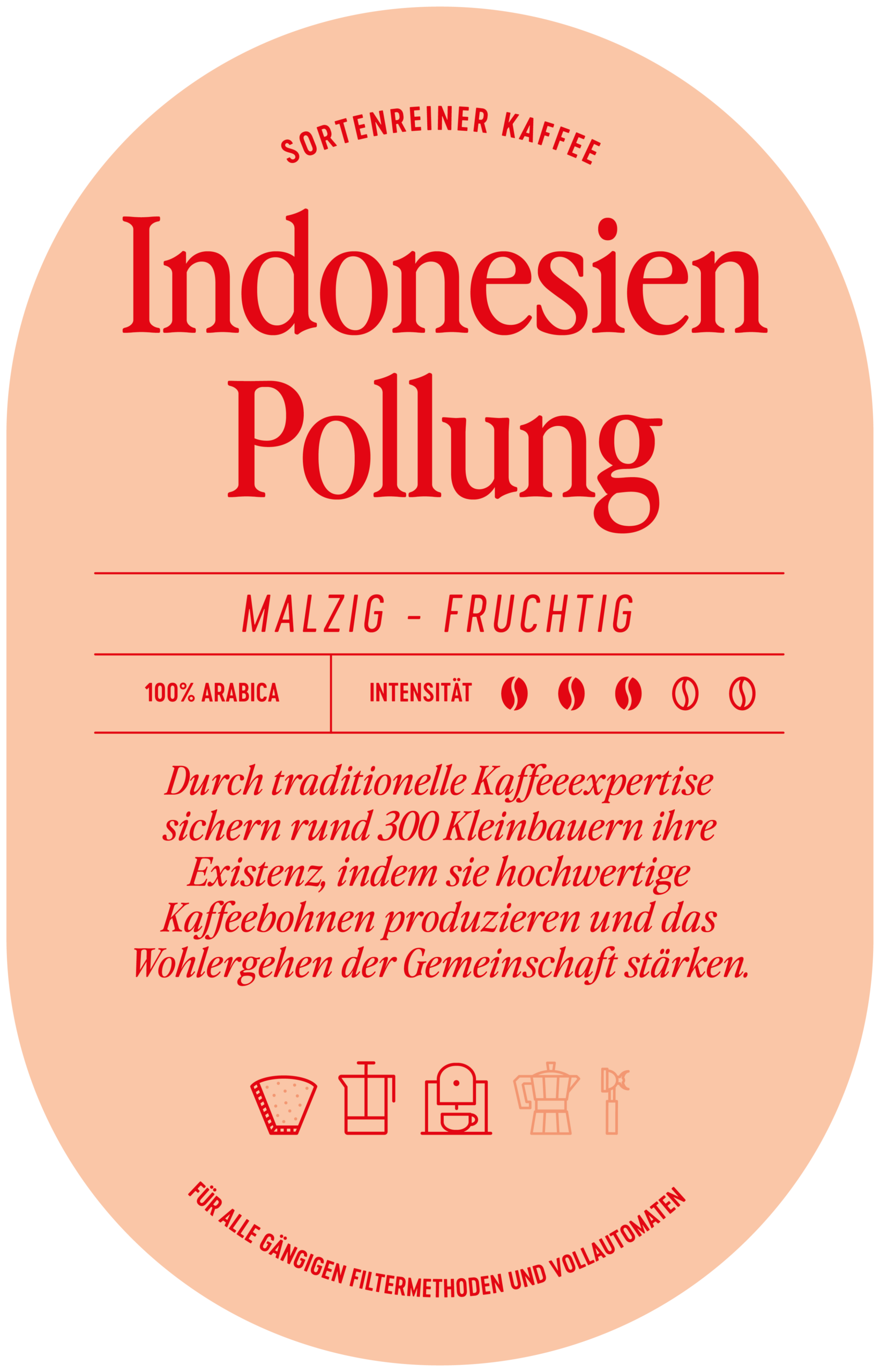 Indonesien Pollung Indonesien Pollung